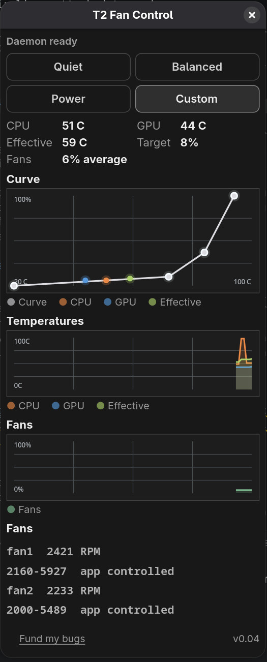 T2 Fan Control showing cooling profiles, a custom fan curve, temperatures and both fans
