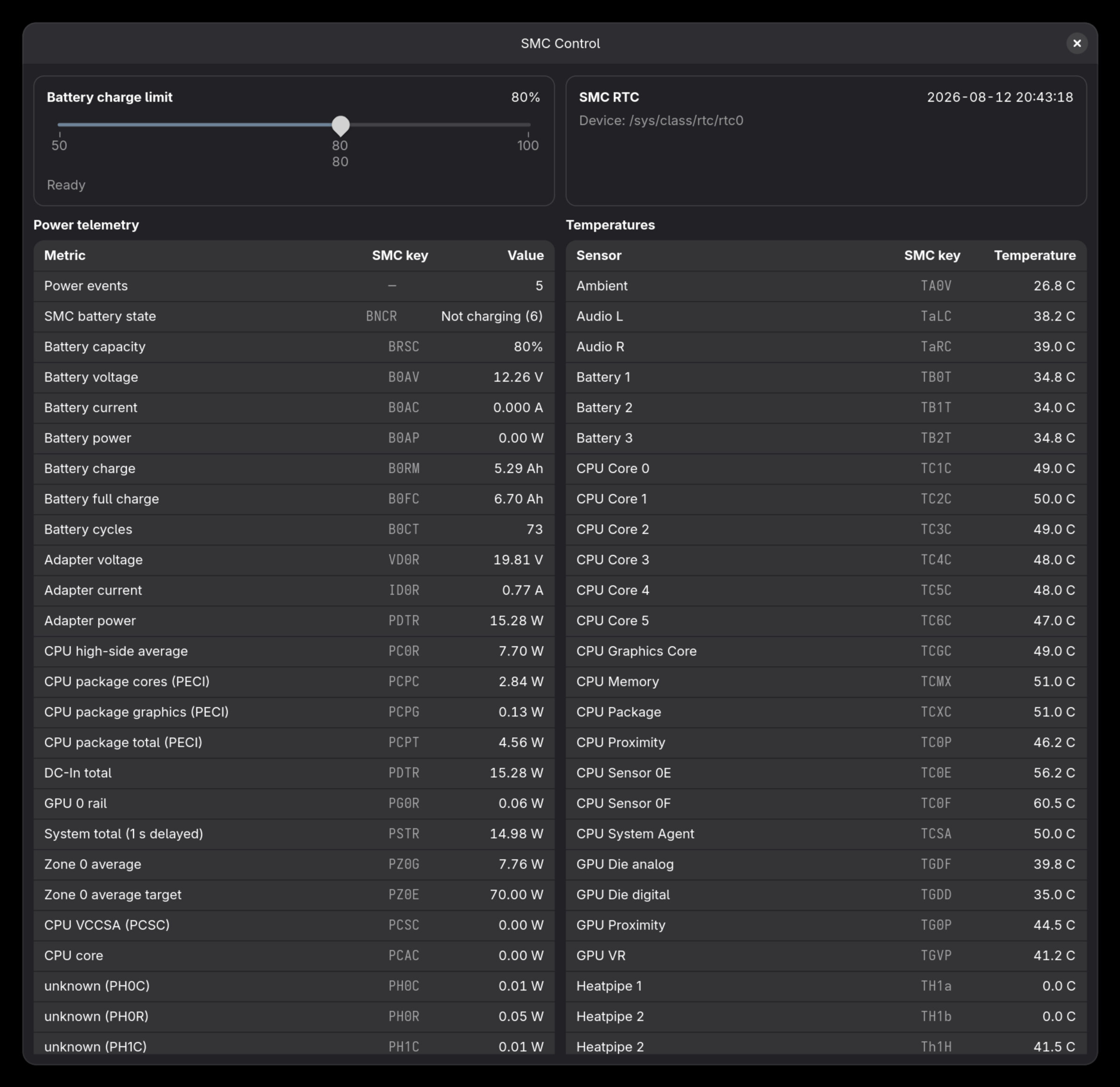 T2 SMC Control showing charge limiting, RTC status and a large collection of Apple SMC sensors